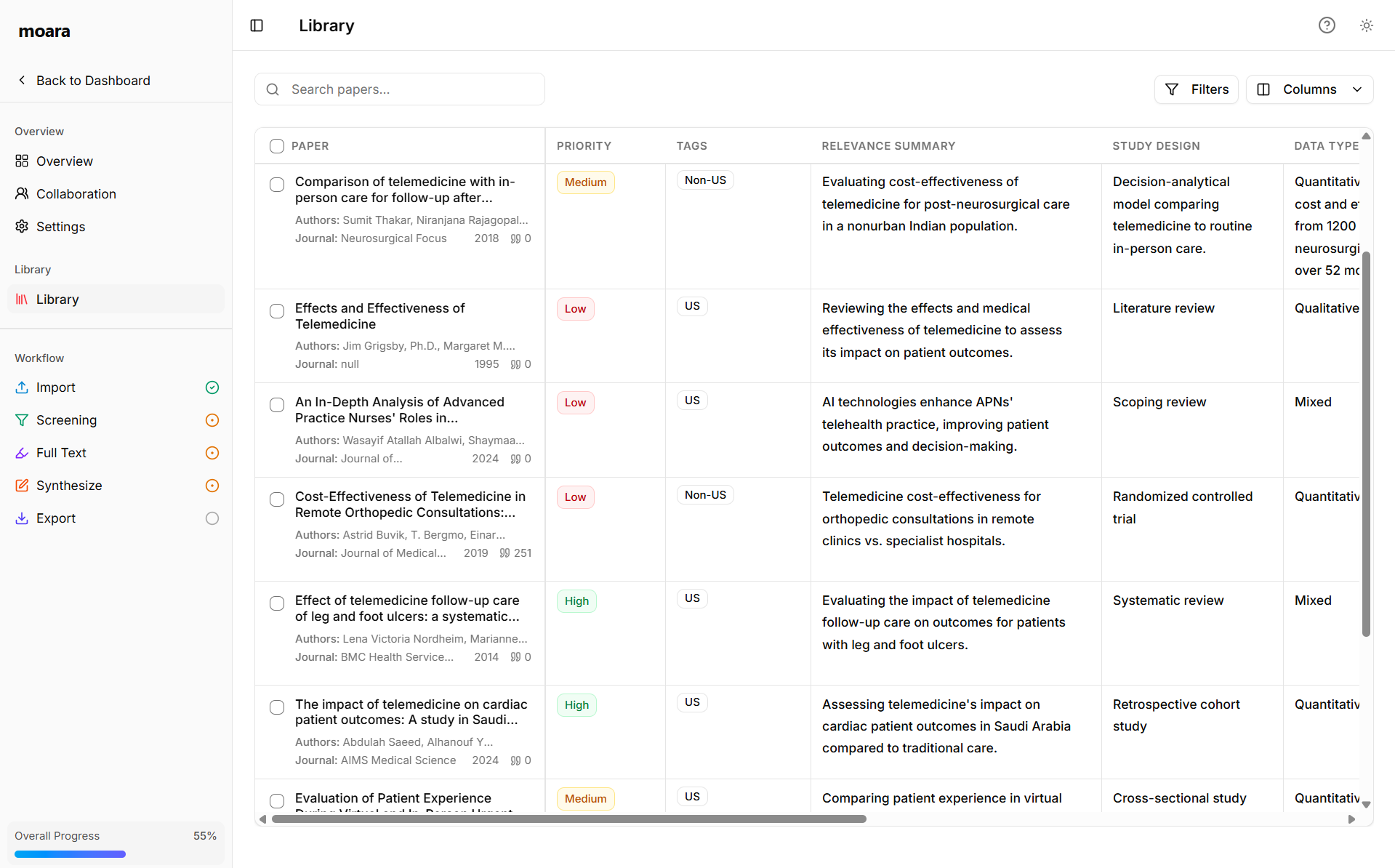 moara.io review flow screenshot